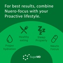 sugarmd-sugar-md-the-neuro-relief-system-2.jpg