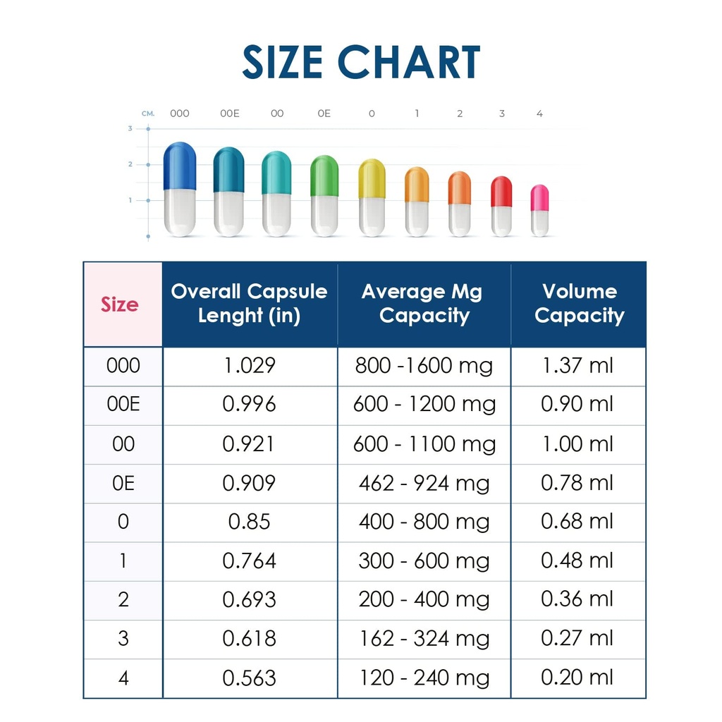 capsuline-size-00-clear-empty-gelatin-ca-5.jpg