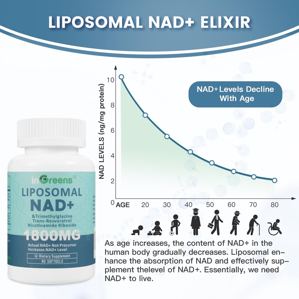 ingreens-liposomal-nad-supplement-1800-m-3.jpg