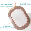 castor-oil-pack-wrap-castor-oil-patches--4.jpg