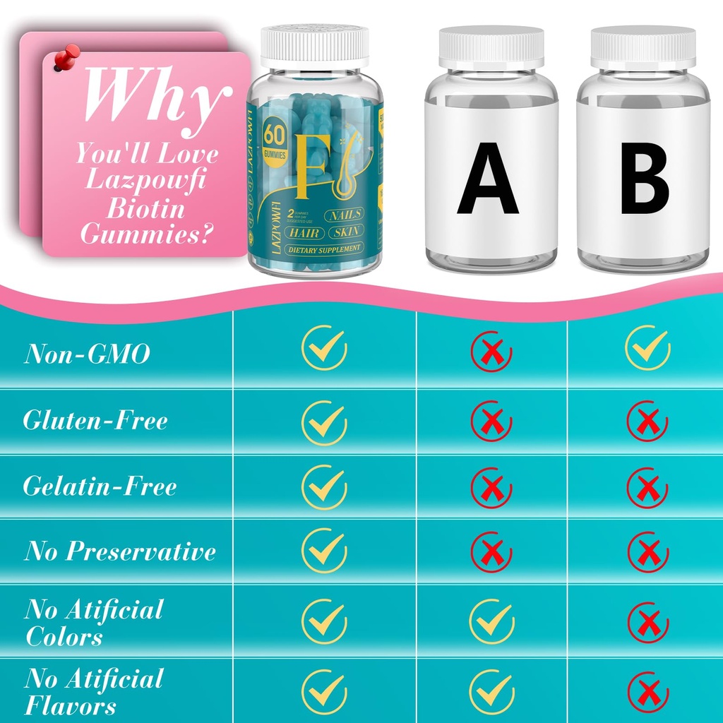 biotin-gummies-hair-skin-and-nails-vitam-5.jpg