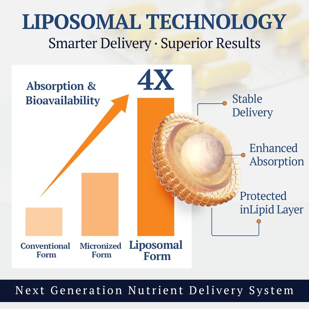 liposomal-diosmin-hesperidin-1000mg-comp-4.jpg
