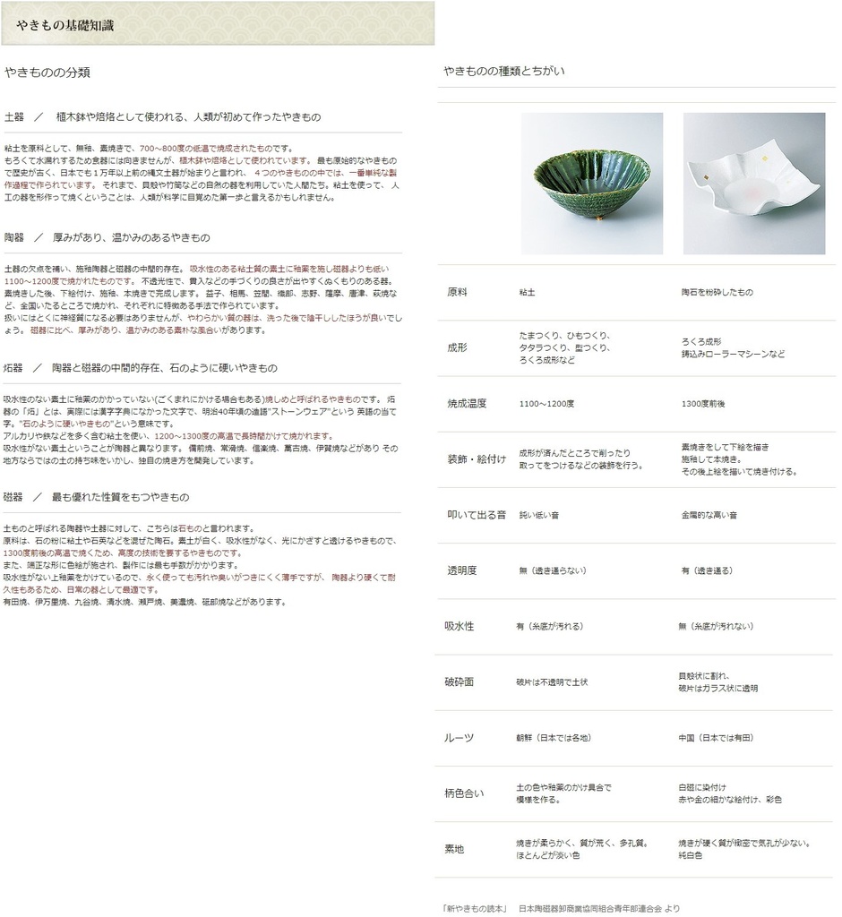 shokado-purple-ginkgo-biloba-set-of-5-9--4.jpg