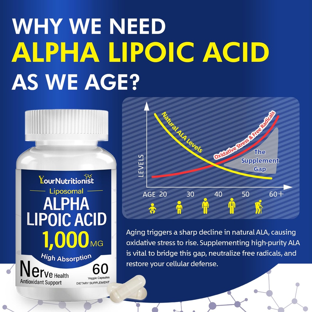 liposomal-alpha-lipoic-acid-1000mg-suppl-2.jpg