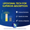 liposomal-alpha-lipoic-acid-1000mg-suppl-4.jpg