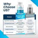 alpha-lipoic-acid-with-coenzyme-q10-vita-6.jpg
