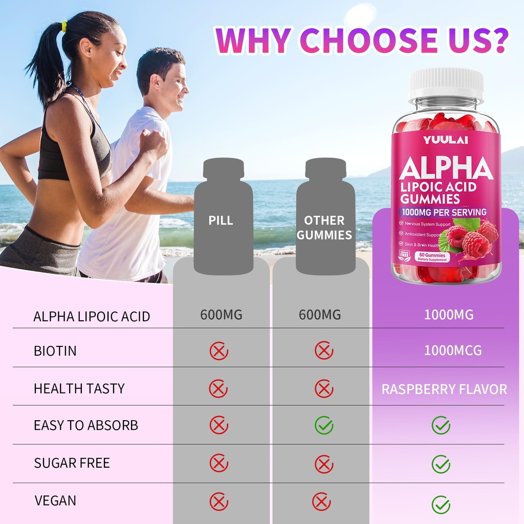 pack-of-2-alpha-lipoic-acid-gummies-1000-4.jpg