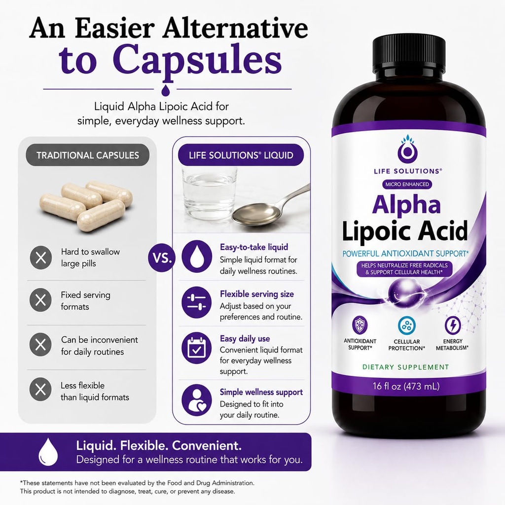 life-solutions-liquid-alpha-lipoic-acid--3.jpg
