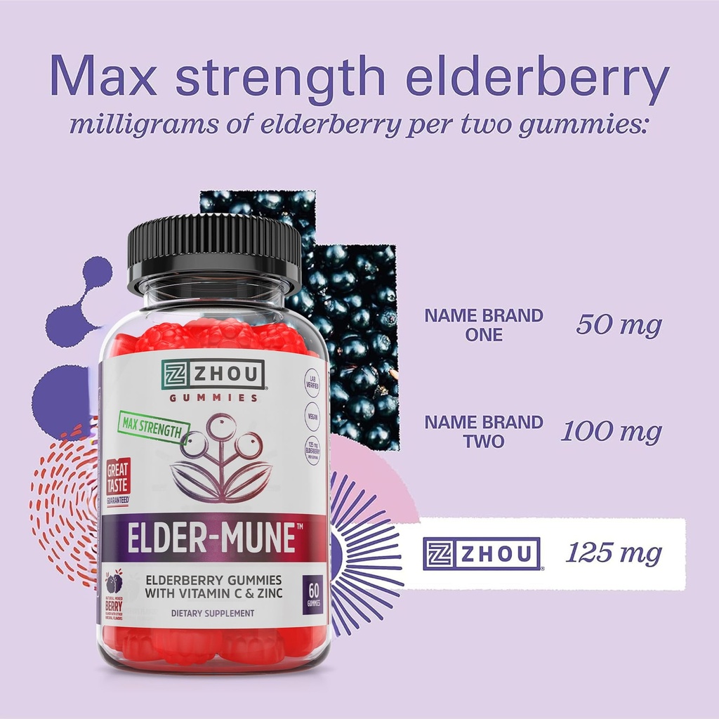 zhou-elder-mune-elderberry-gummies-black-5.jpg