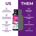livs-immune-system-elderberry-gummies-fo-3.jpg