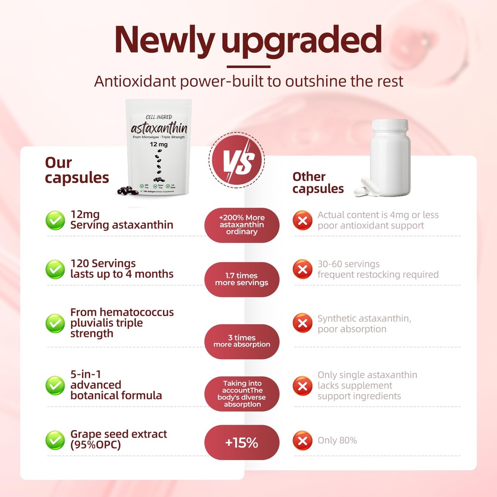 astaxanthin-12mg-supplements-antioxidant-6.jpg