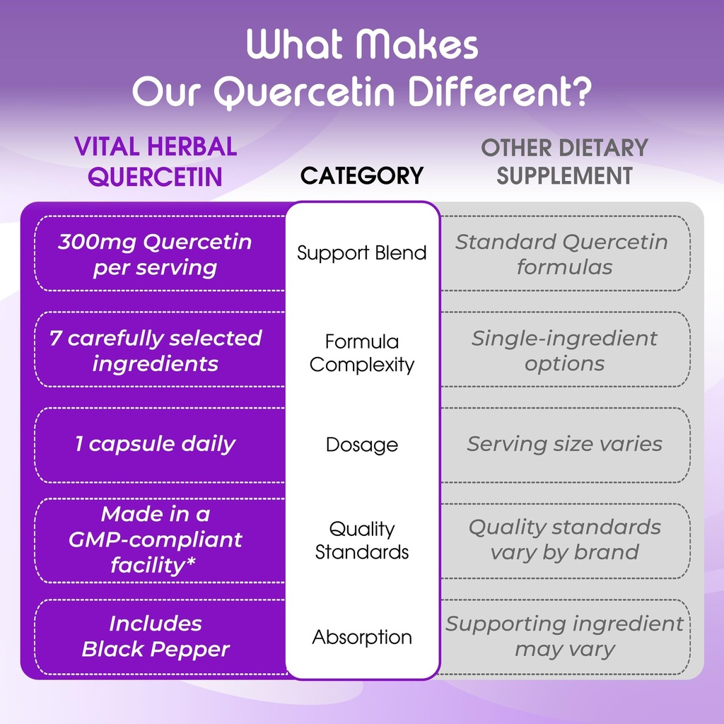 quercetin-700mg-with-zinc-vitamin-c-brom-6.jpg
