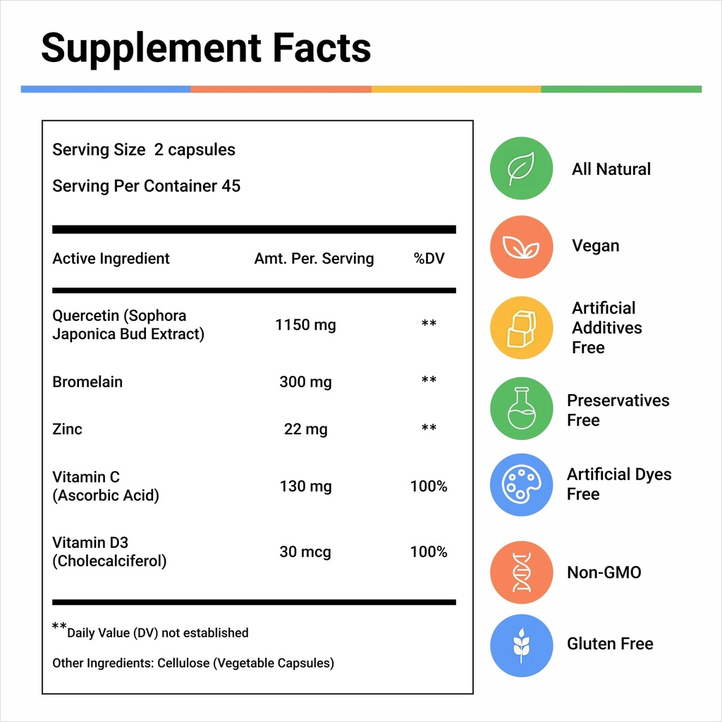 livingrock-quercetin-1150mg-with-bromela-5.jpg