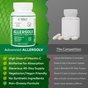 allersolv-quercetin-with-bromelain-advan-4.jpg