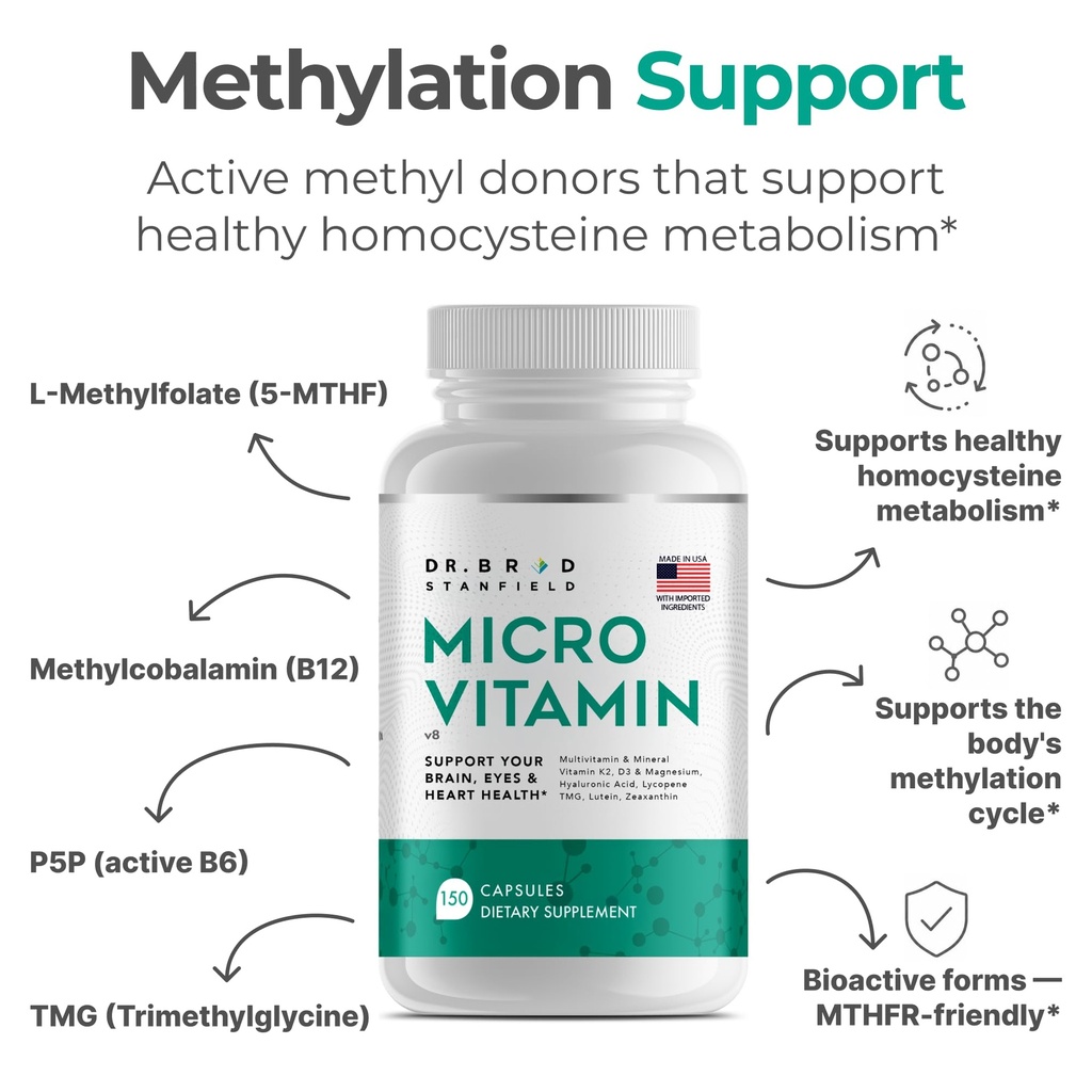 dr-brad-microvitamin-methylated-multivit-5.jpg