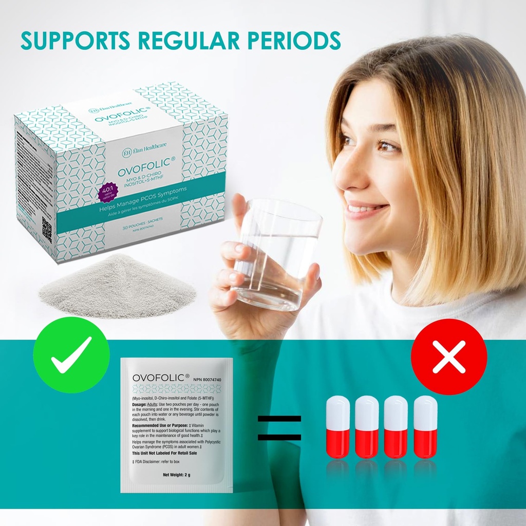 ovofolic-inositol-supplement-myo-inosito-5.jpg