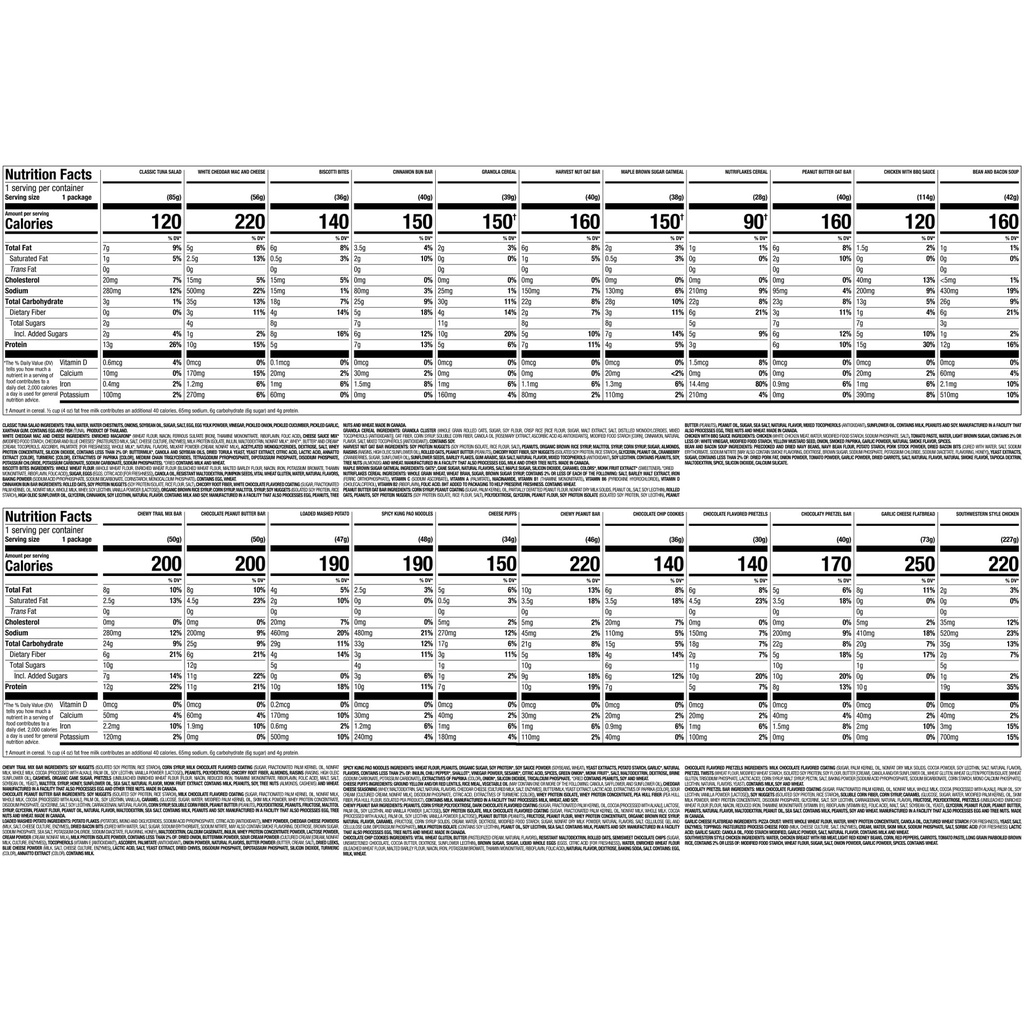 nutrisystem-kickstart-balanced-7-day-wei-2.jpg