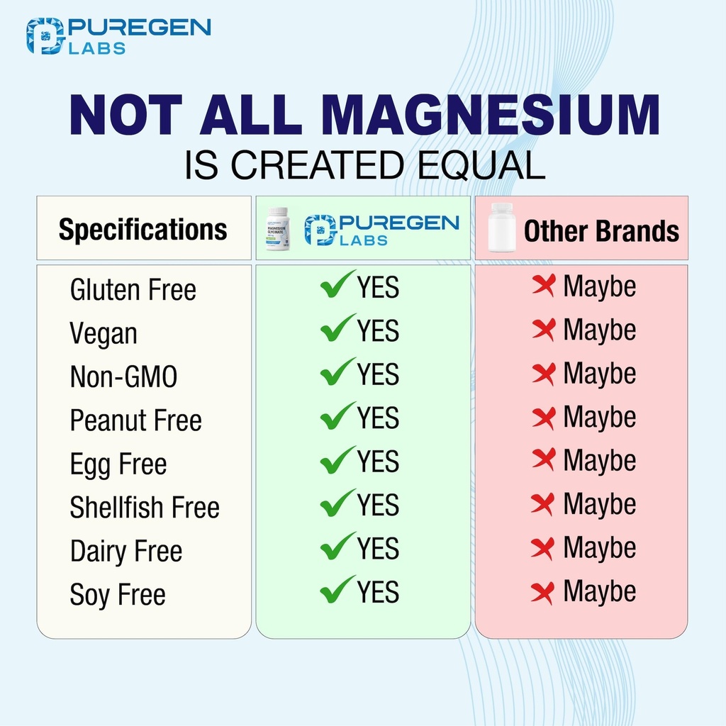 magnesium-glycinate-500mg-high-potency-1-5.jpg