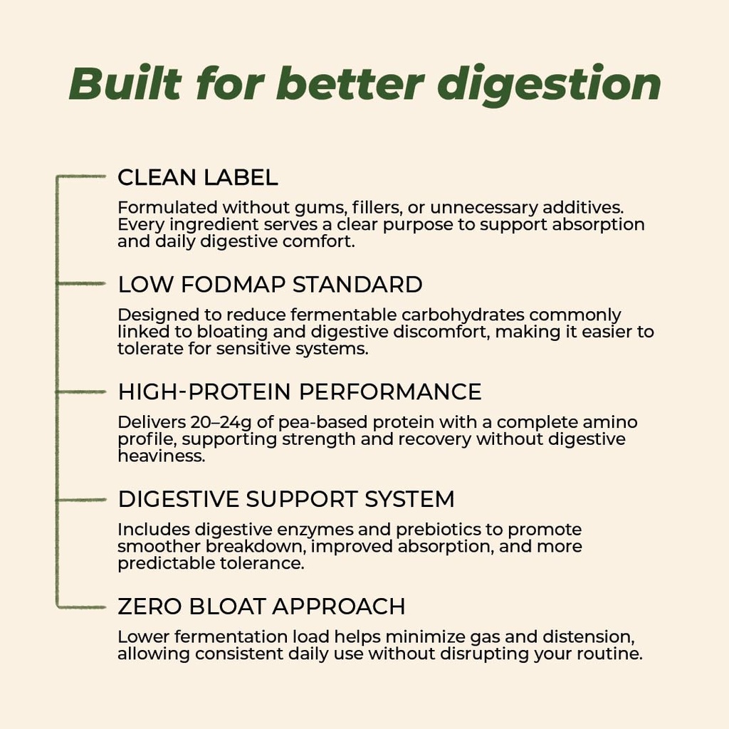 gut-ya-vegan-protein-powder-gut-friendly-5.jpg