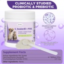 s-boulardii-fos-pet-probiotic-powder-for-4.jpg