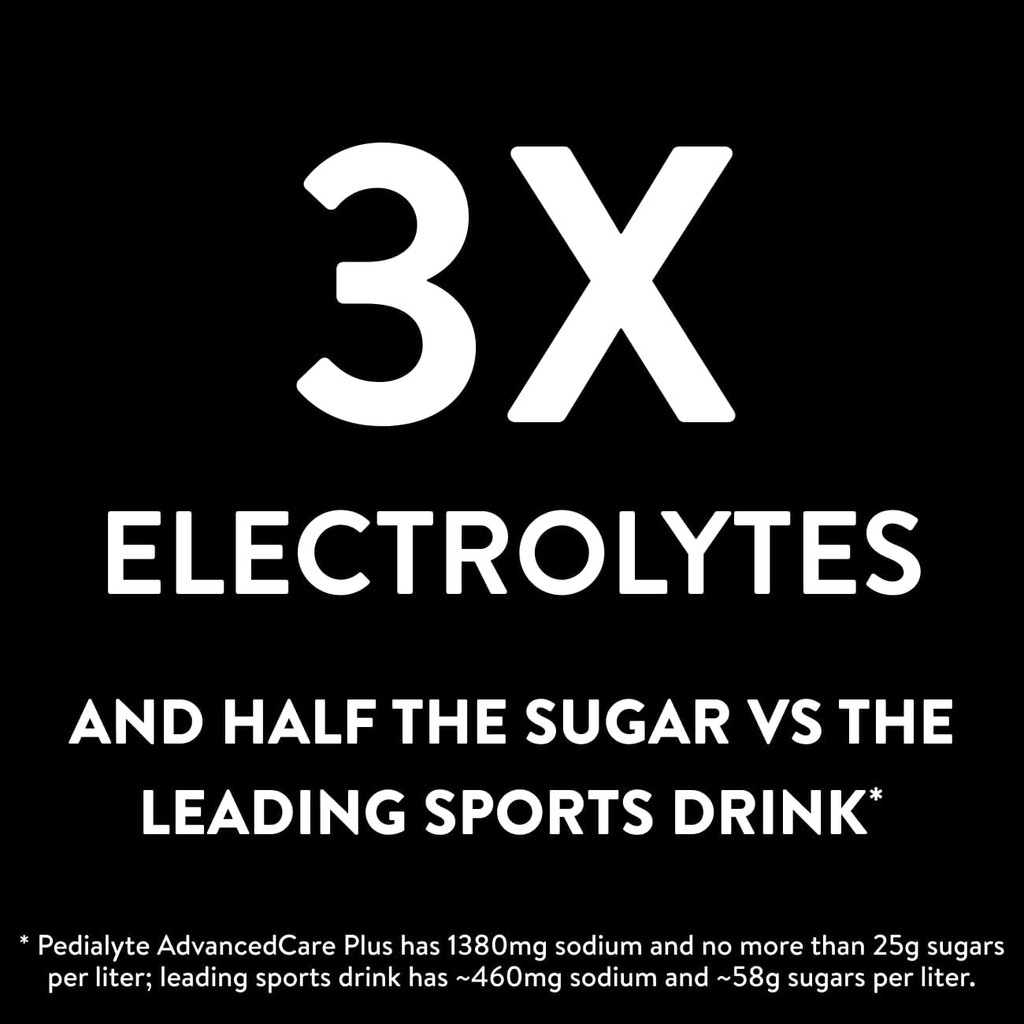 pedialyte-advancedcare-plus-electrolyte--4.jpg