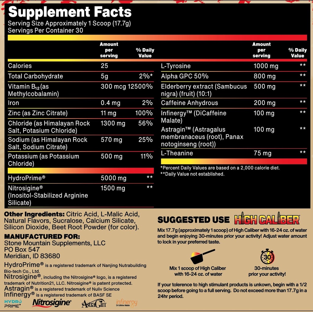high-caliber-pre-workout-supplement-for--3.jpg