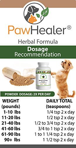 dissolve-herbal-formula-2-pack-fatty-lum-2.jpg