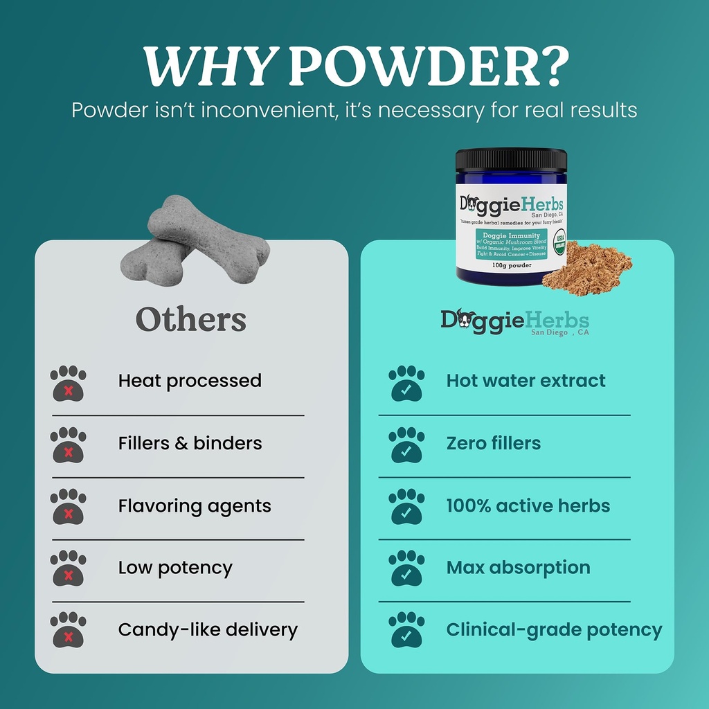high-potency-immune-support-critical-car-5.jpg