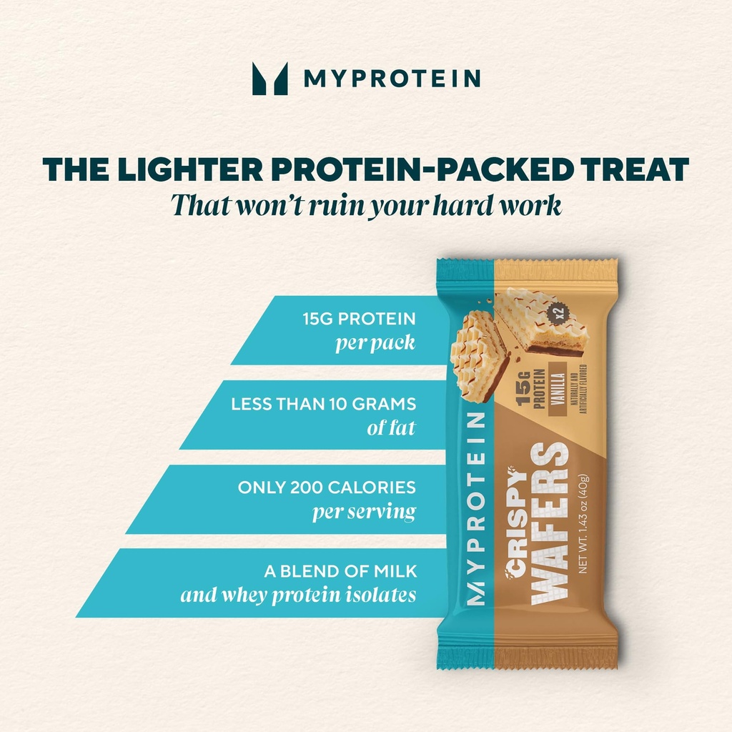 myprotein-crispy-protein-wafers-15g-prot-6.jpg