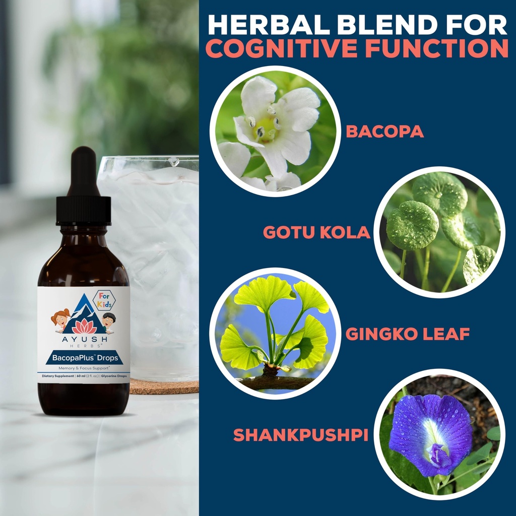 ayush-herbs-bacopaplus-drops-for-kids-ki-4.jpg
