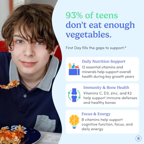 first-day-teens-apple-brain-focus-gummie-3.jpg
