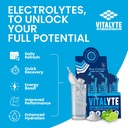 vitalyte-electrolyte-powder-packets-isot-6.jpg