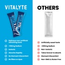 vitalyte-electrolyte-powder-packets-isot-2.jpg