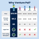 venture-pal-chewable-electrolyte-tablets-2.jpg