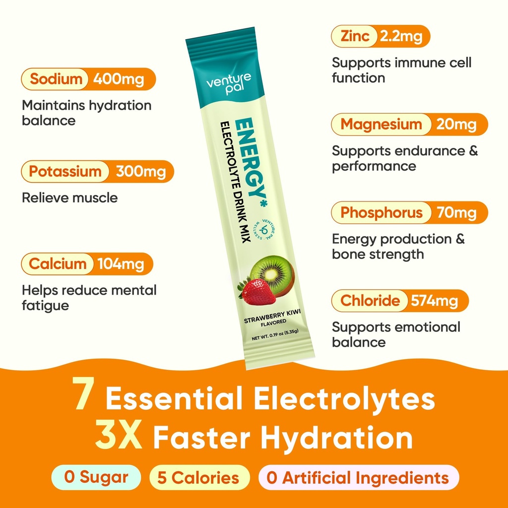 venture-pal-clean-energy-hydration-packe-4.jpg