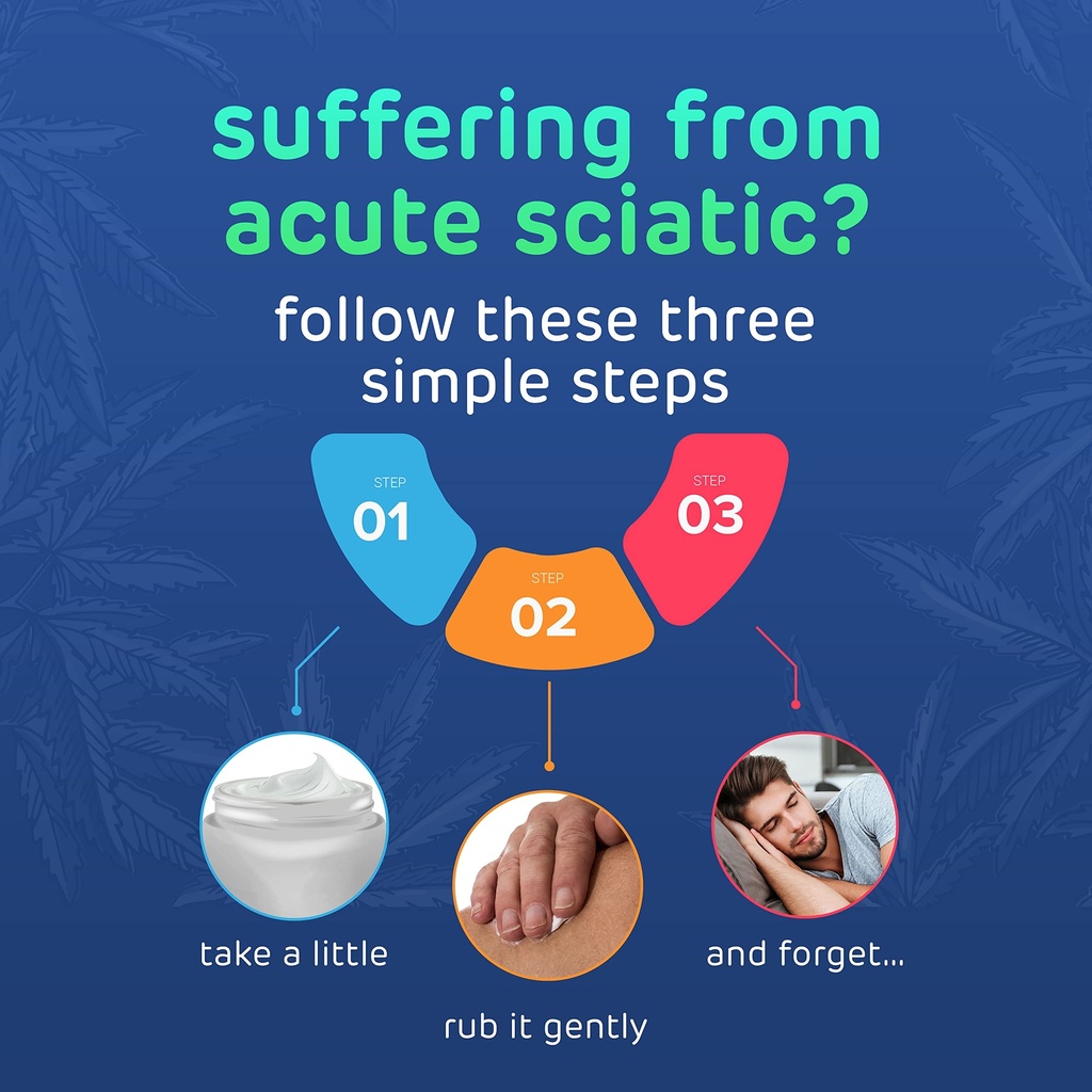 sciatica-cream-premium-sciatica-cream-fa-2.jpg