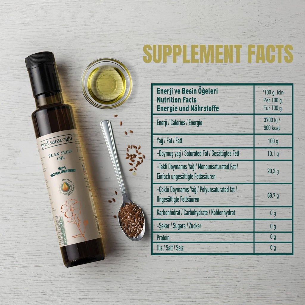 prof-saracoglu-flaxseed-oil-cold-pressed-3.jpg