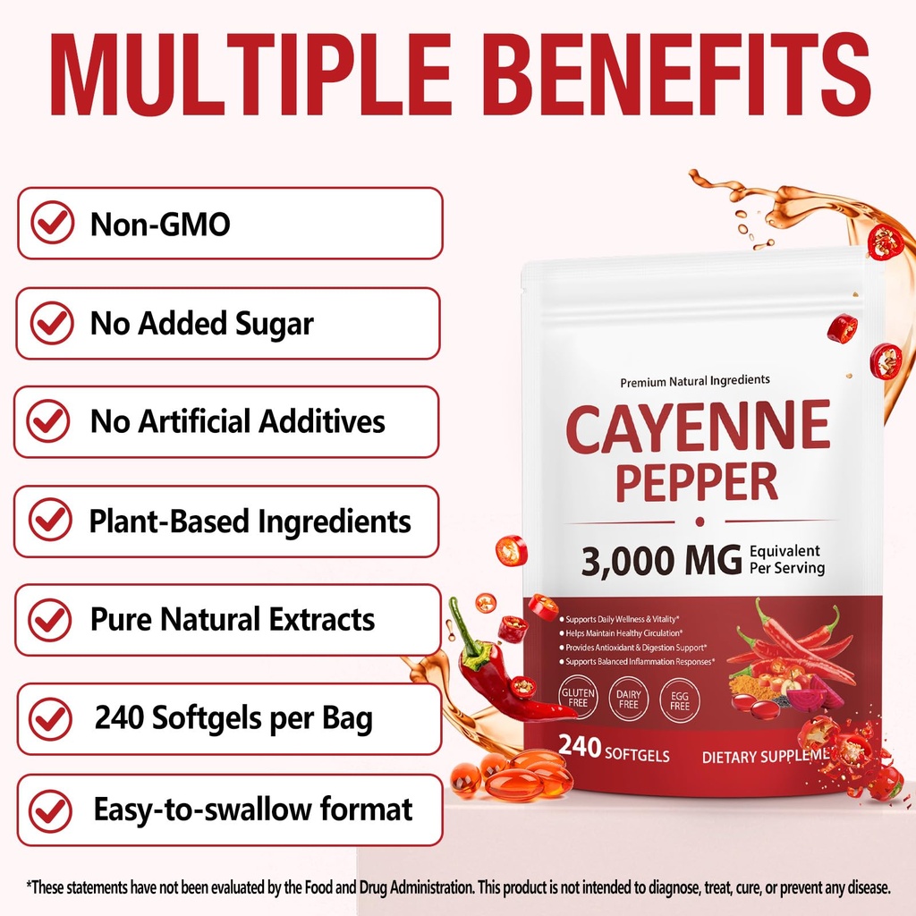 cayenne-pepper-softgels-supplement-cayen-3.jpg