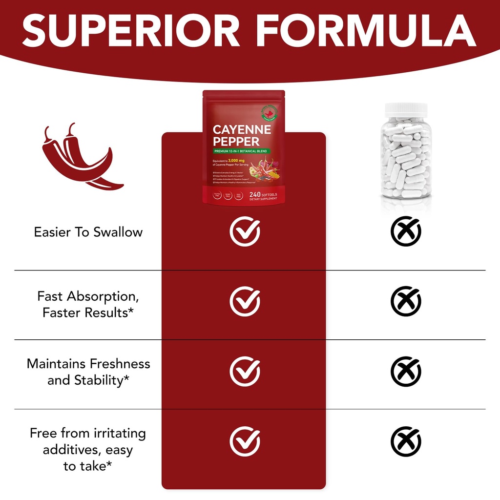 cayenne-pepper-softgels-supplement-capsa-4.jpg