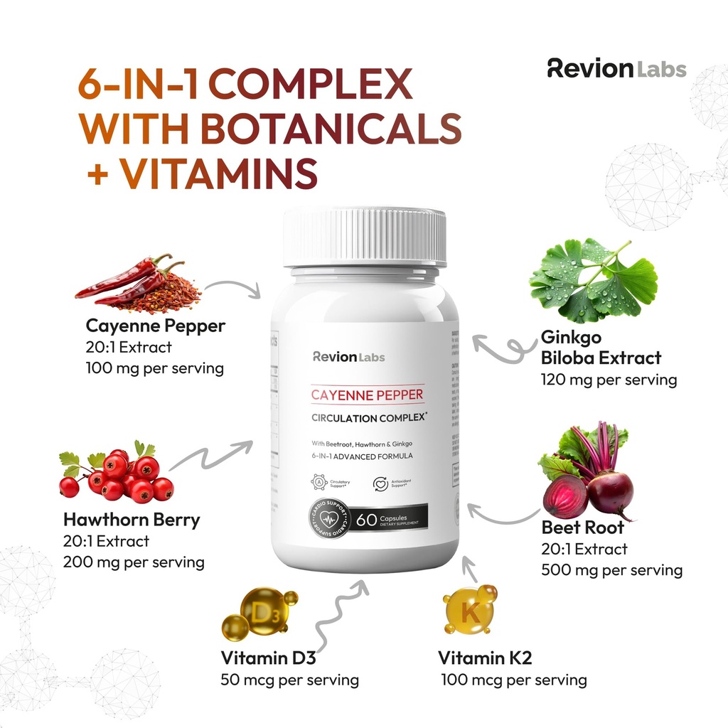 revionlabs-cayenne-pepper-capsules-suppl-5.jpg