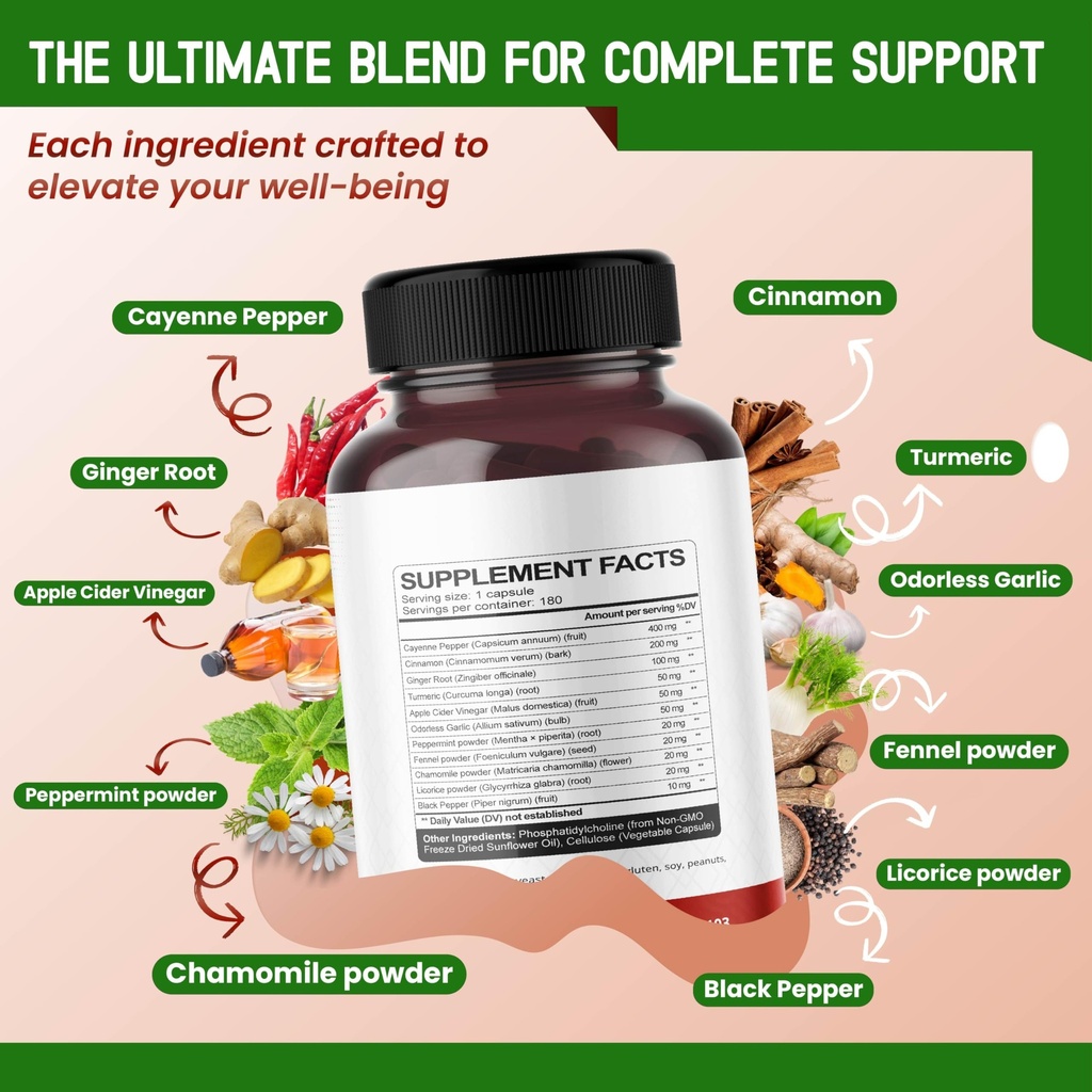 liposomal-cayenne-pepper-cinnamon-ginger-3.jpg