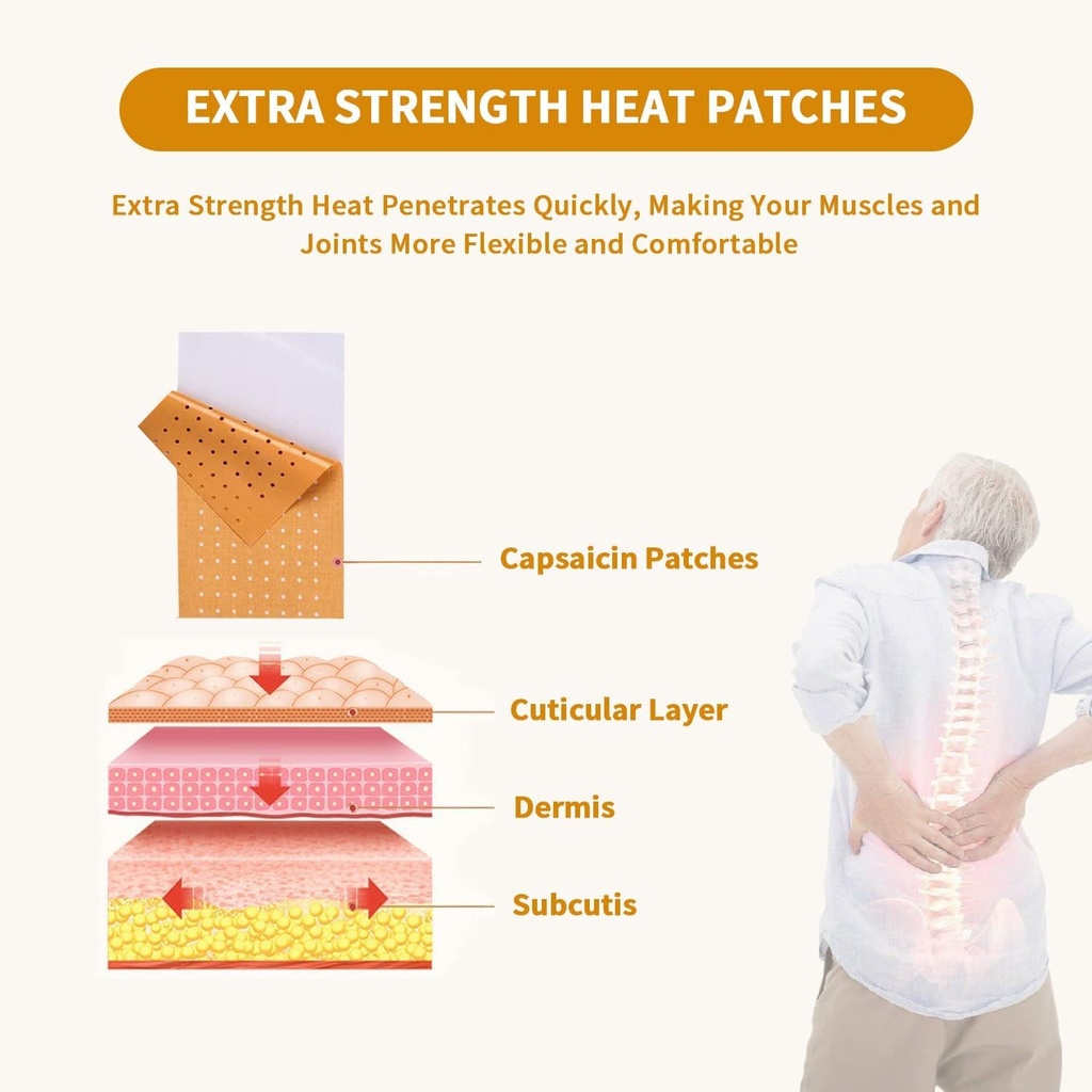 50-pcs-capsaicin-patches-pain-patches-ho-3.jpg