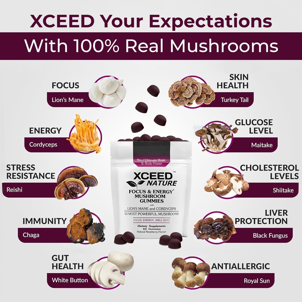 lions-mane-cordyceps-mushroom-gummies-10-3.jpg