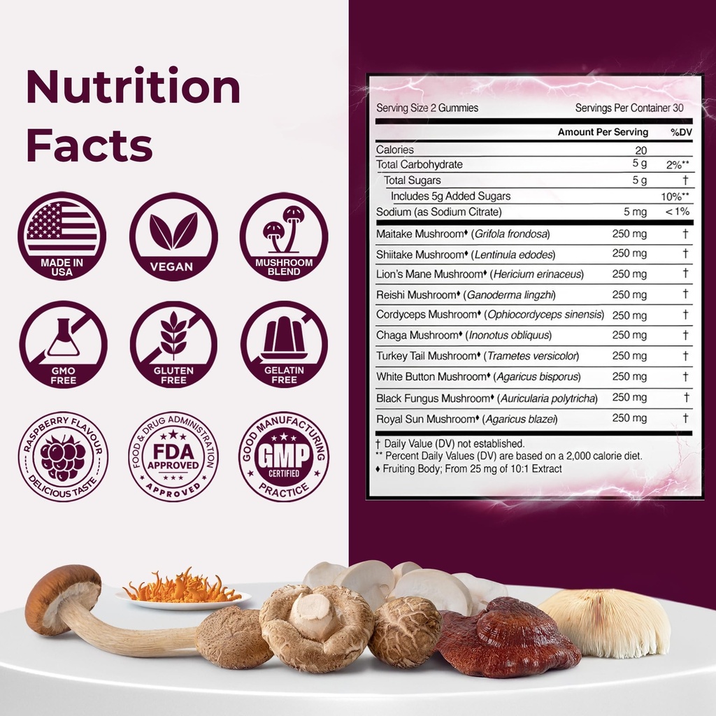 lions-mane-cordyceps-mushroom-gummies-10-4.jpg