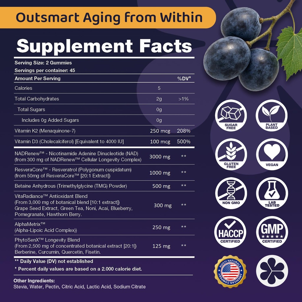 nad-3000mg-resveratrol-complex-gummies-5-4.jpg