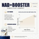 nmn-supplement-1000mg-nad-precursor-with-4.jpg