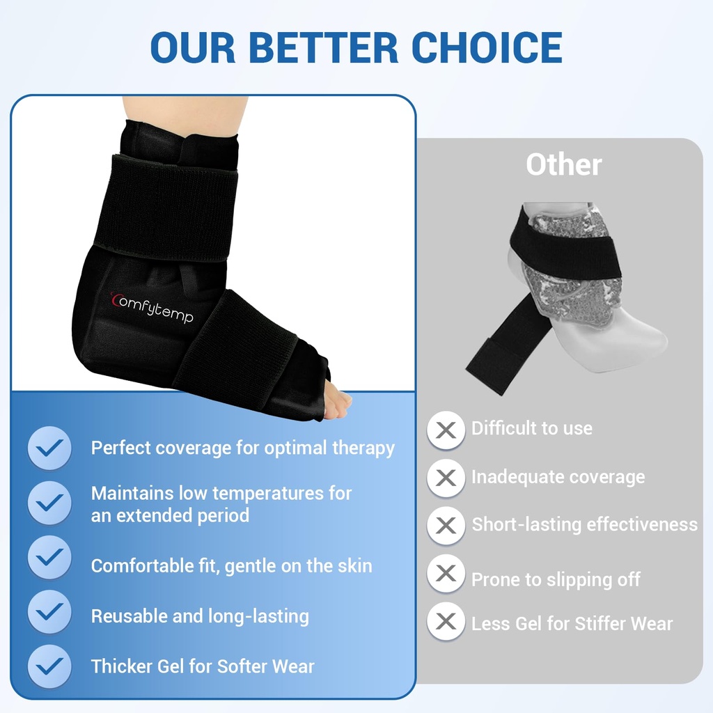 comfytemp-ankle-foot-ice-pack-wrap-for-p-5.jpg