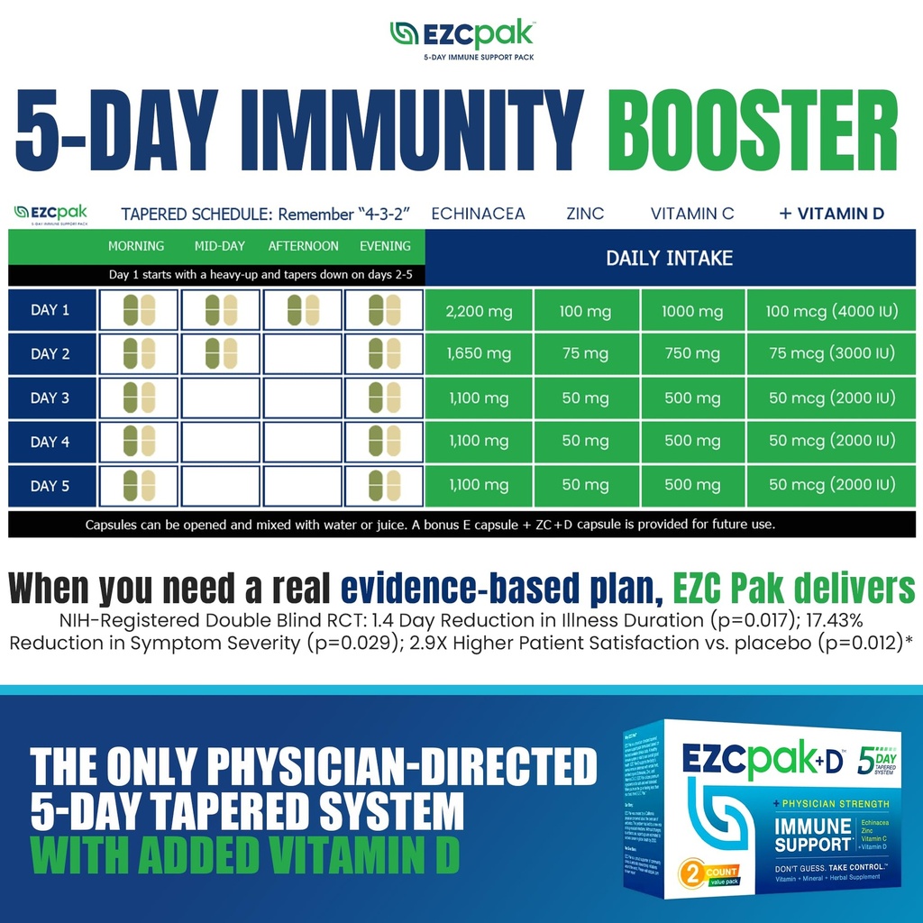 ezc-pak-5-day-immune-system-booster-with-4.jpg