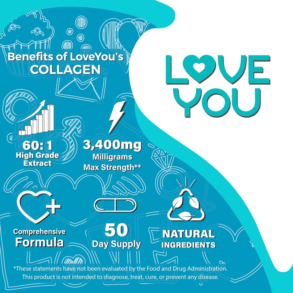 love-you-collagen-complex-types-i-ii-iii-6.jpg