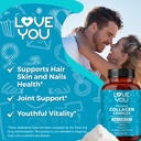 love-you-collagen-complex-types-i-ii-iii-2.jpg